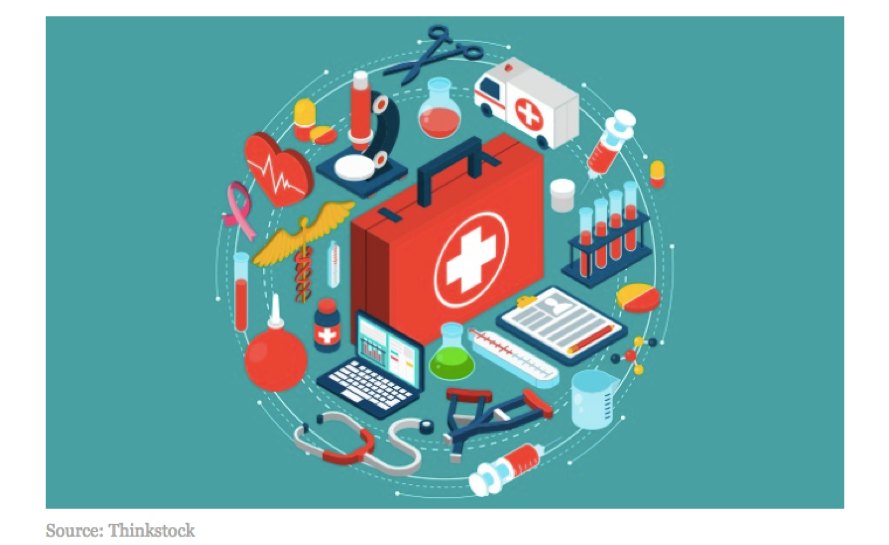 Image from Thinkstock