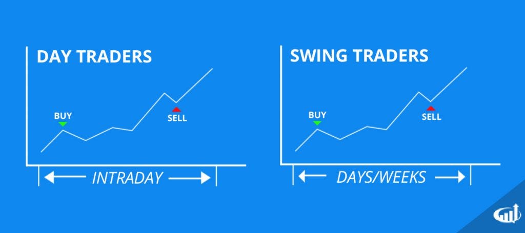 Image By Investors Underground