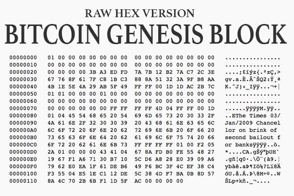 Bitcoin Genesis Block / Robi / Bitcoin.com