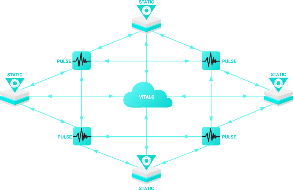 Xtrabytes Proof of Signature (PoSIGN)/ Xtrabytes Website